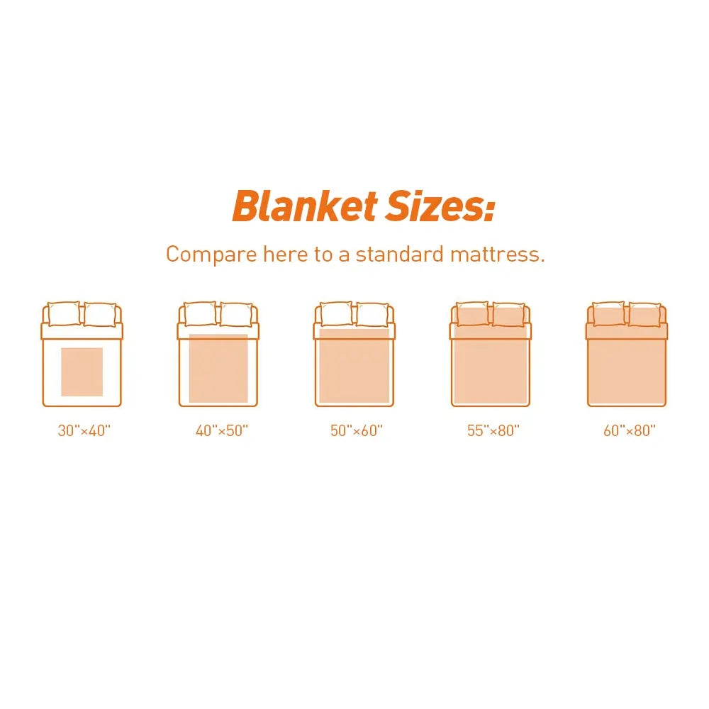 Personalized Photo Blanket Custom Cat Pet Human in Bathtub Funny Blanket for Sofa Bed